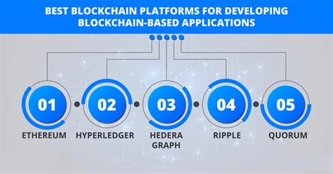 Blockchain Platform Pacimer Invests $50 Million in Ghana..